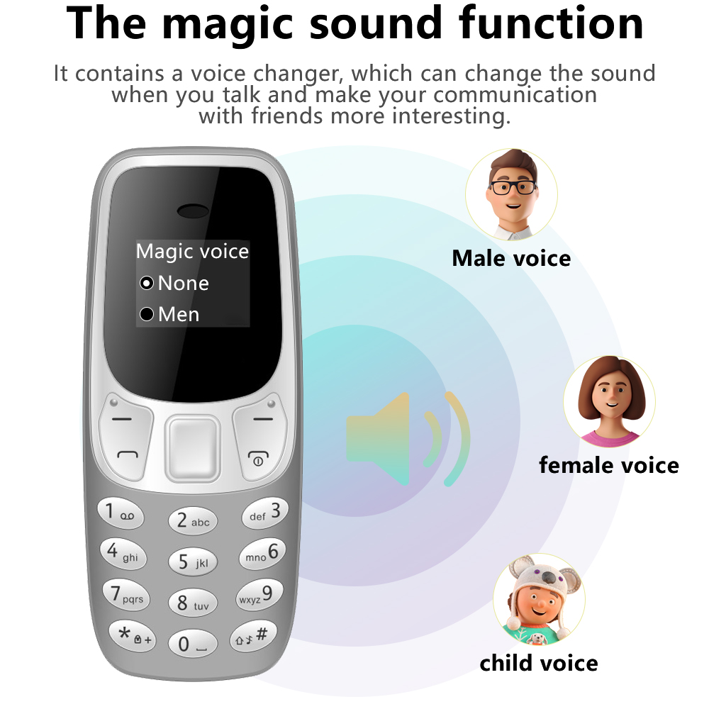 SERVO BM10 Mini Feature Phone  - Phone Cases Verizon review and price